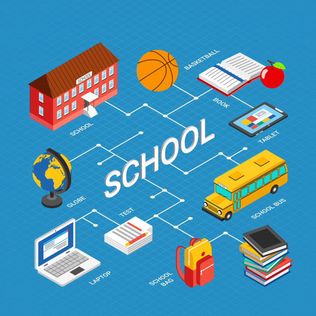 School Management Software 